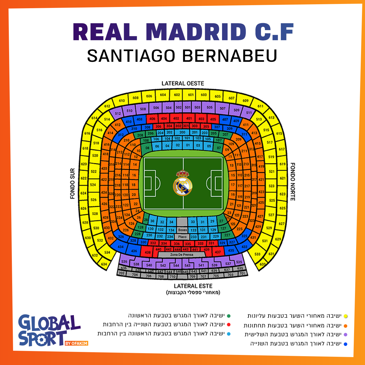 Santiago Bernabeu, Madrid