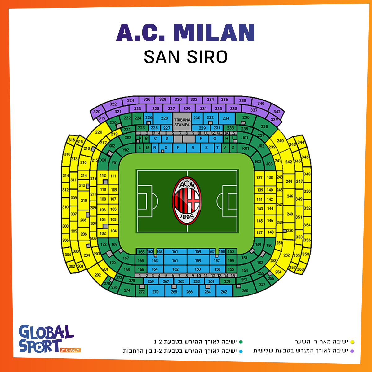 A.C Milan - San Siro, Milan