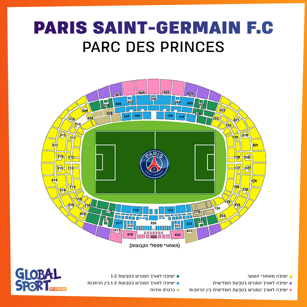 Parc Des Princes, Paris Parc Des Princes, Paris
